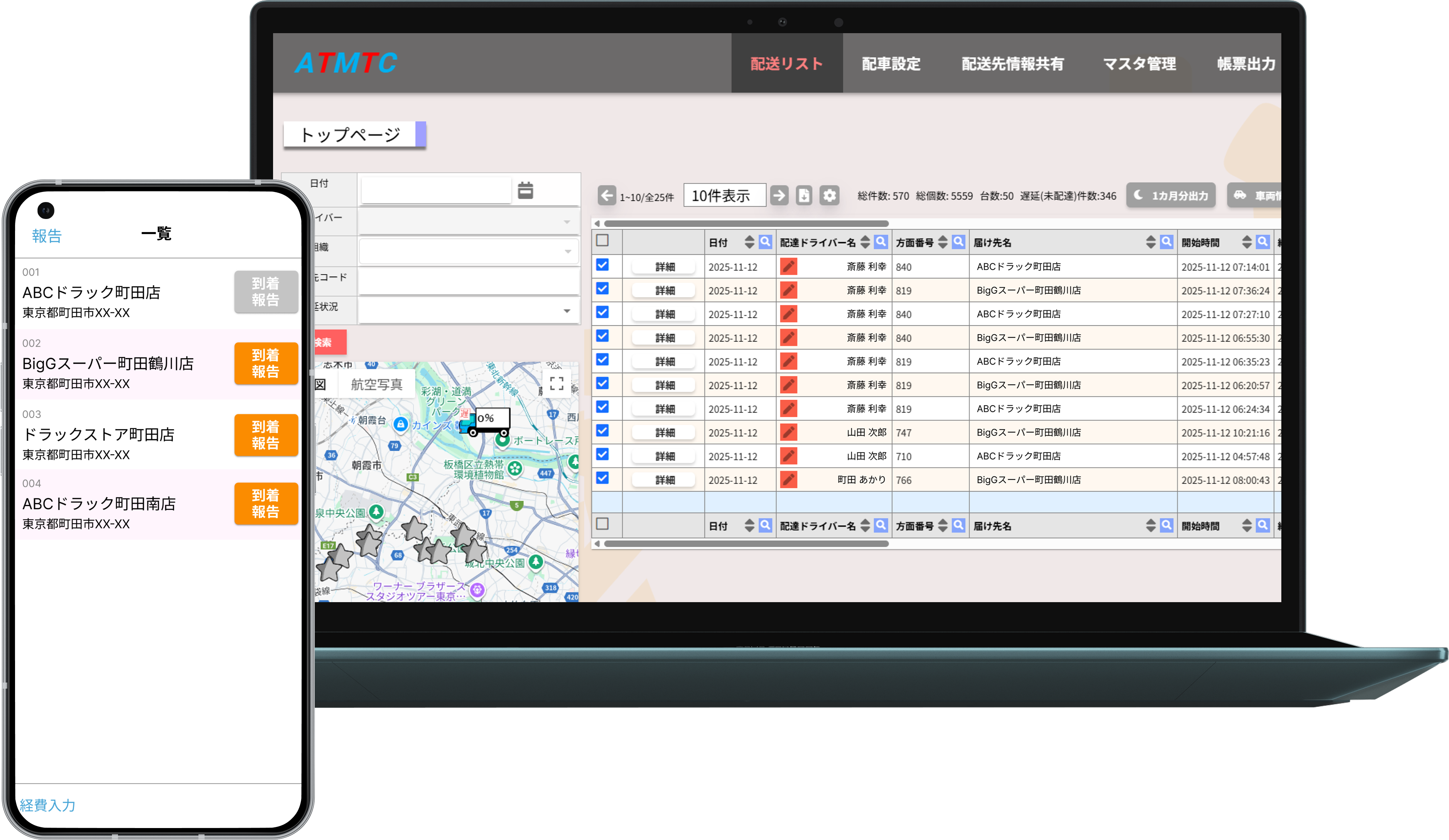 ATMTCシステム - スマートフォンとデスクトップ画面